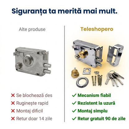 Lacăt Solid din Fier