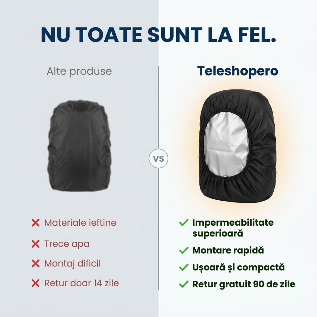 Husă Impermeabilă pentru Rucsac