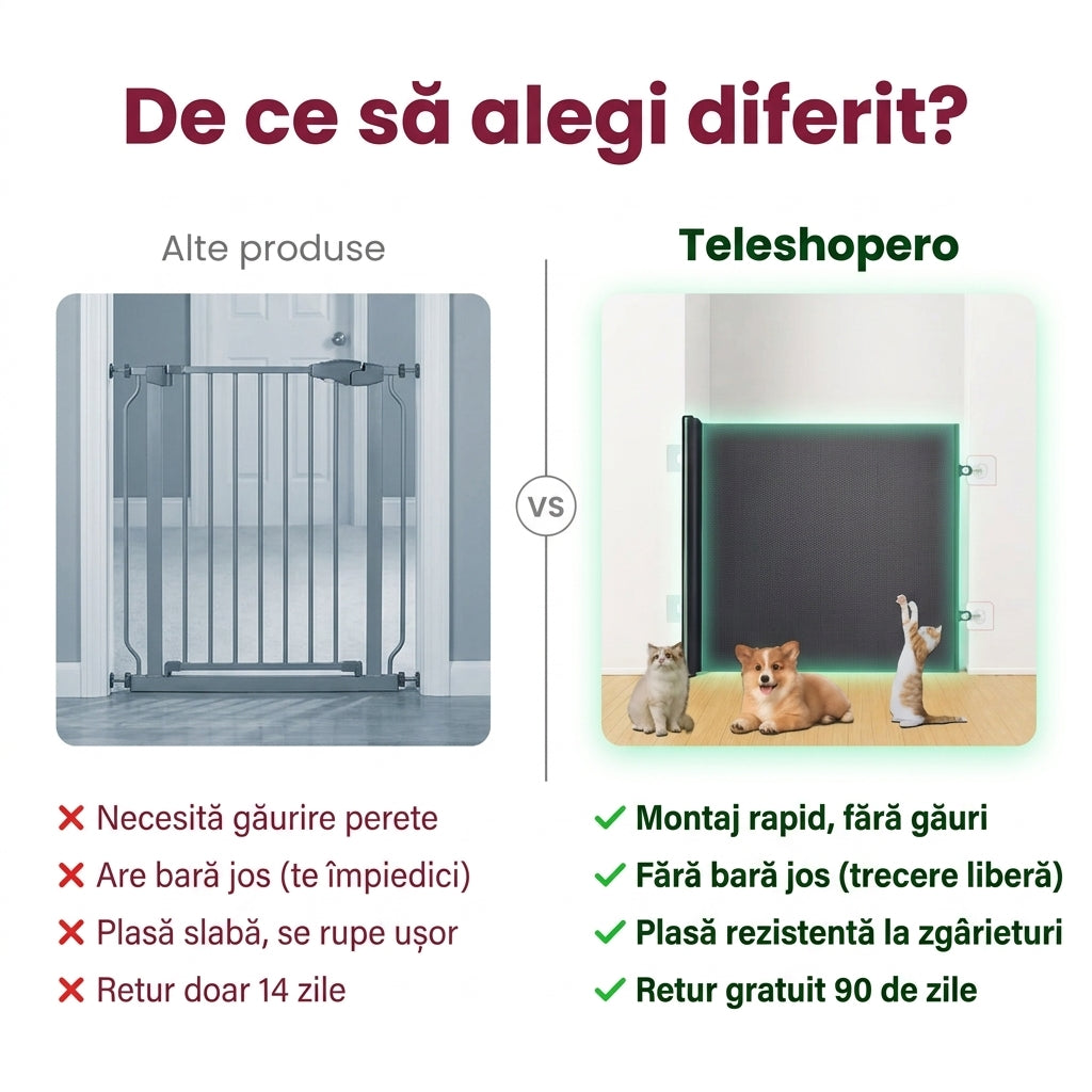 Plasă Retractabilă Siguranță Portieră