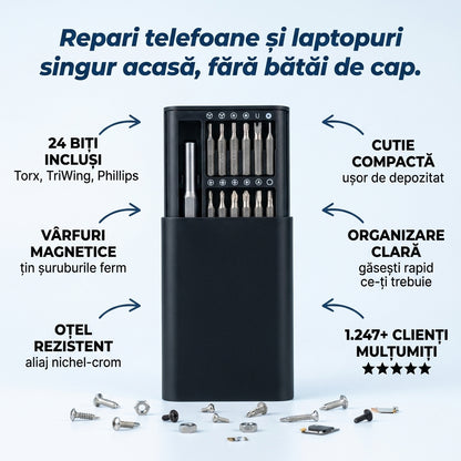 Set Șurubelnițe de Precizie