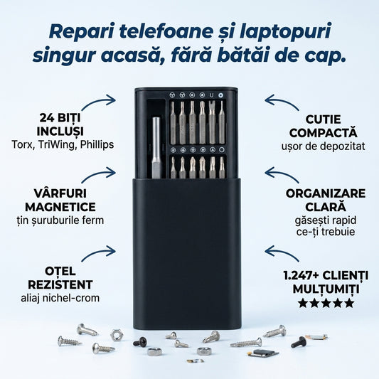 Set Șurubelnițe de Precizie