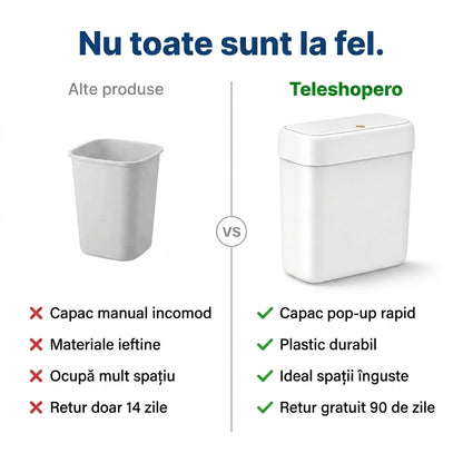 Coș Gunoi Mini Capac