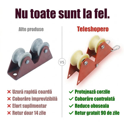 Scripete pentru lucru la înălțime