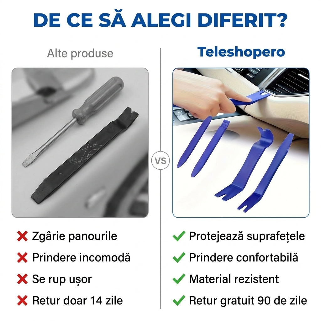 Kit Demontare Trim Auto
