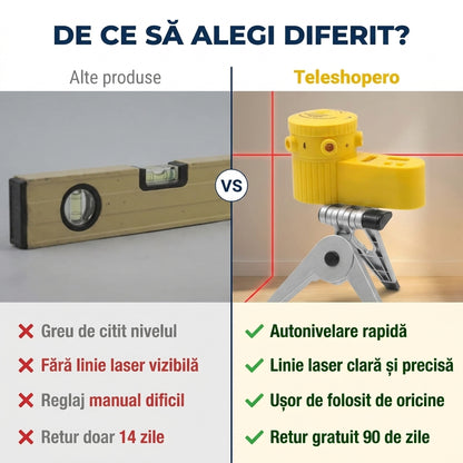 Nivelă Laser Cu Autonivelare