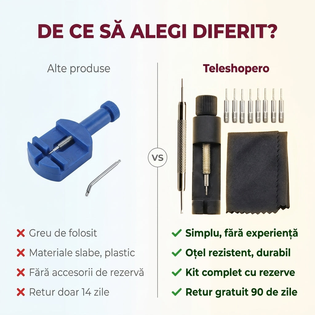 Instrument Ajustat Brățară Ceas