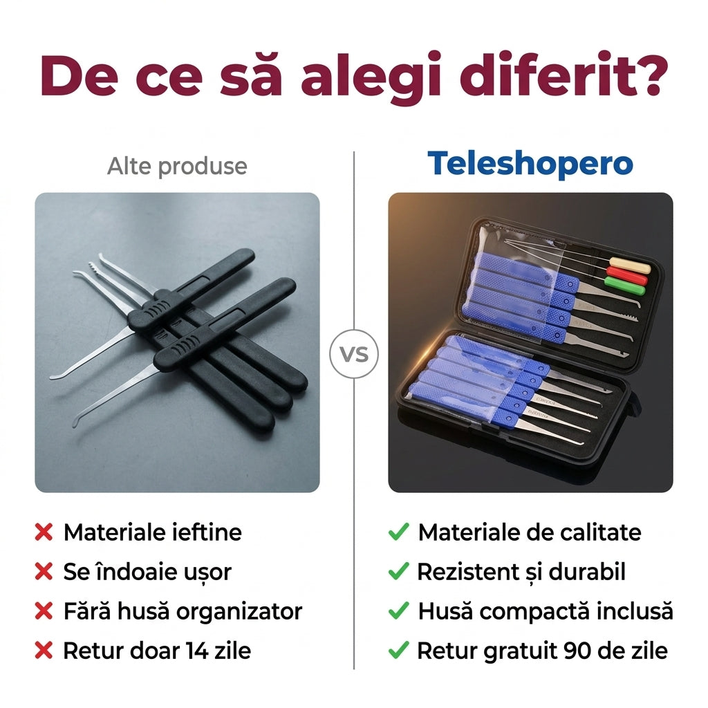 Set Scule Încuietori Portabil