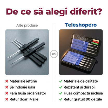 Set Scule Încuietori Portabil