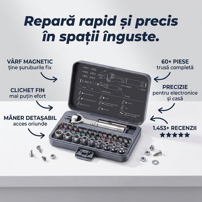 Trusă Șurubelnițe Magnetice Clichet