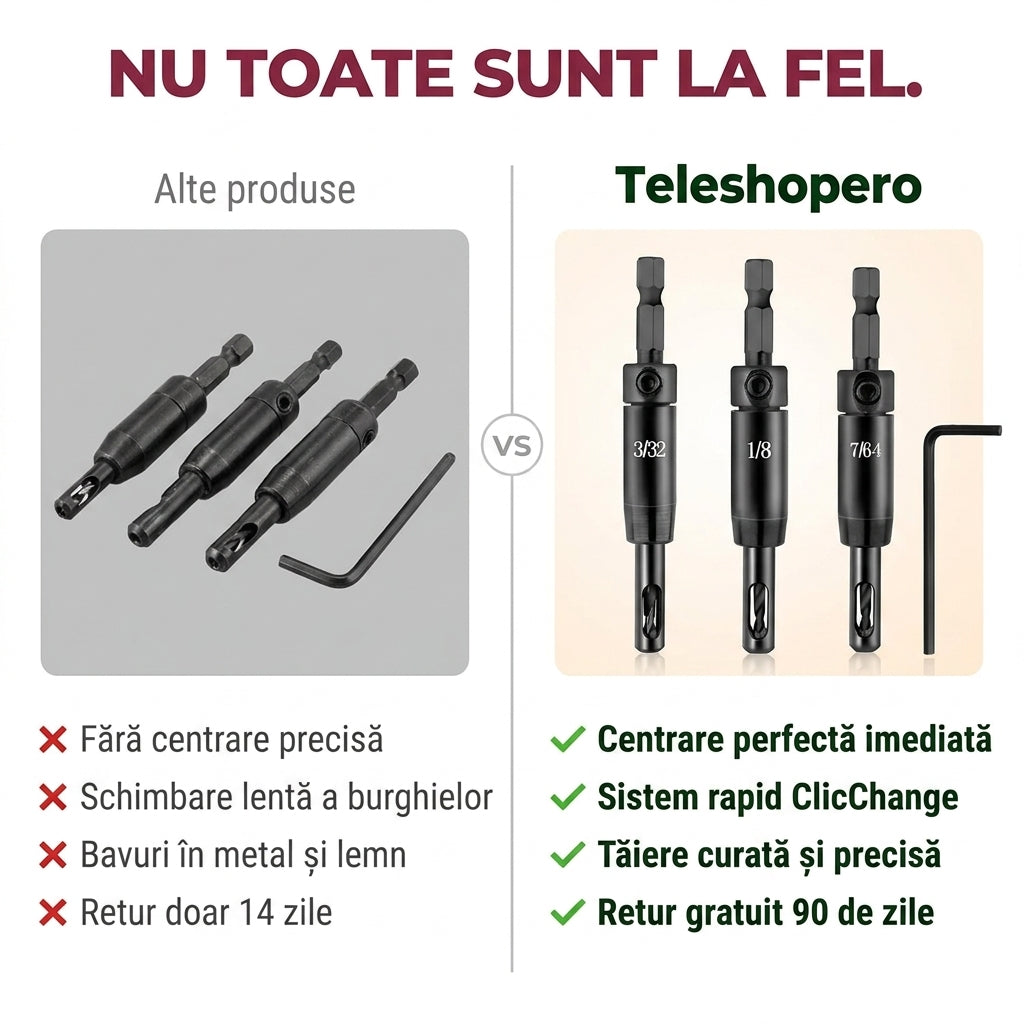 Burghie Centratoare ClicChange HSS