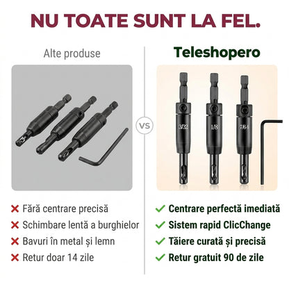 Burghie Centratoare ClicChange HSS