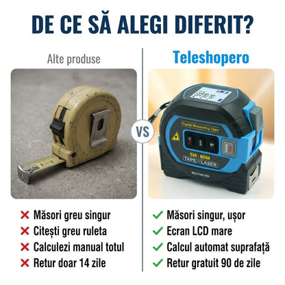 Telemetru Laser Digital