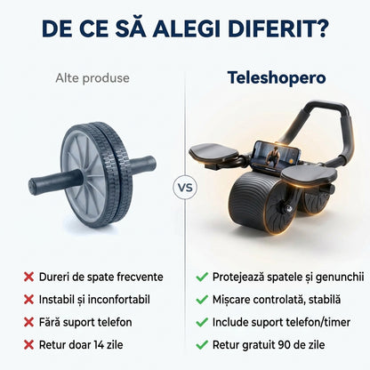 Rolă Abdominală cu Suport