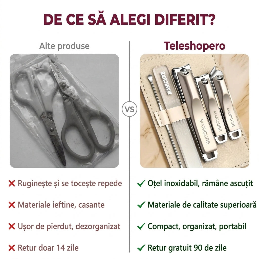 Trusă Îngrijire Unghii Inox