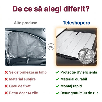 Parasolar Auto Pliabil