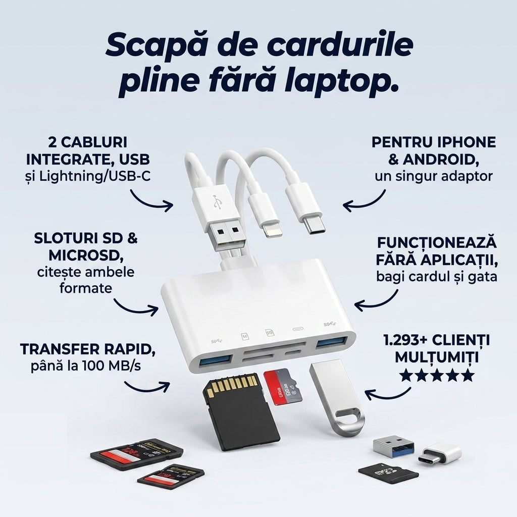 Adaptor Carduri OTG Universal