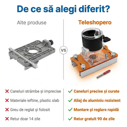 Suport Ghidaj Canelare Mobilă