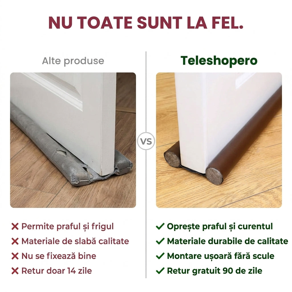 Opritor Curent Ușă