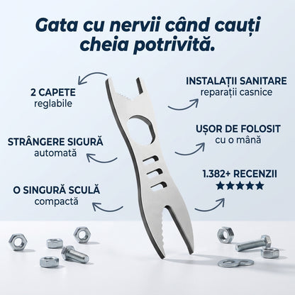Cheie Reglabilă Multifuncțională Dublă