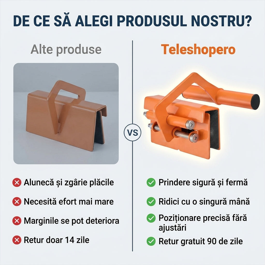 Clemă Prindere Panouri Construcții