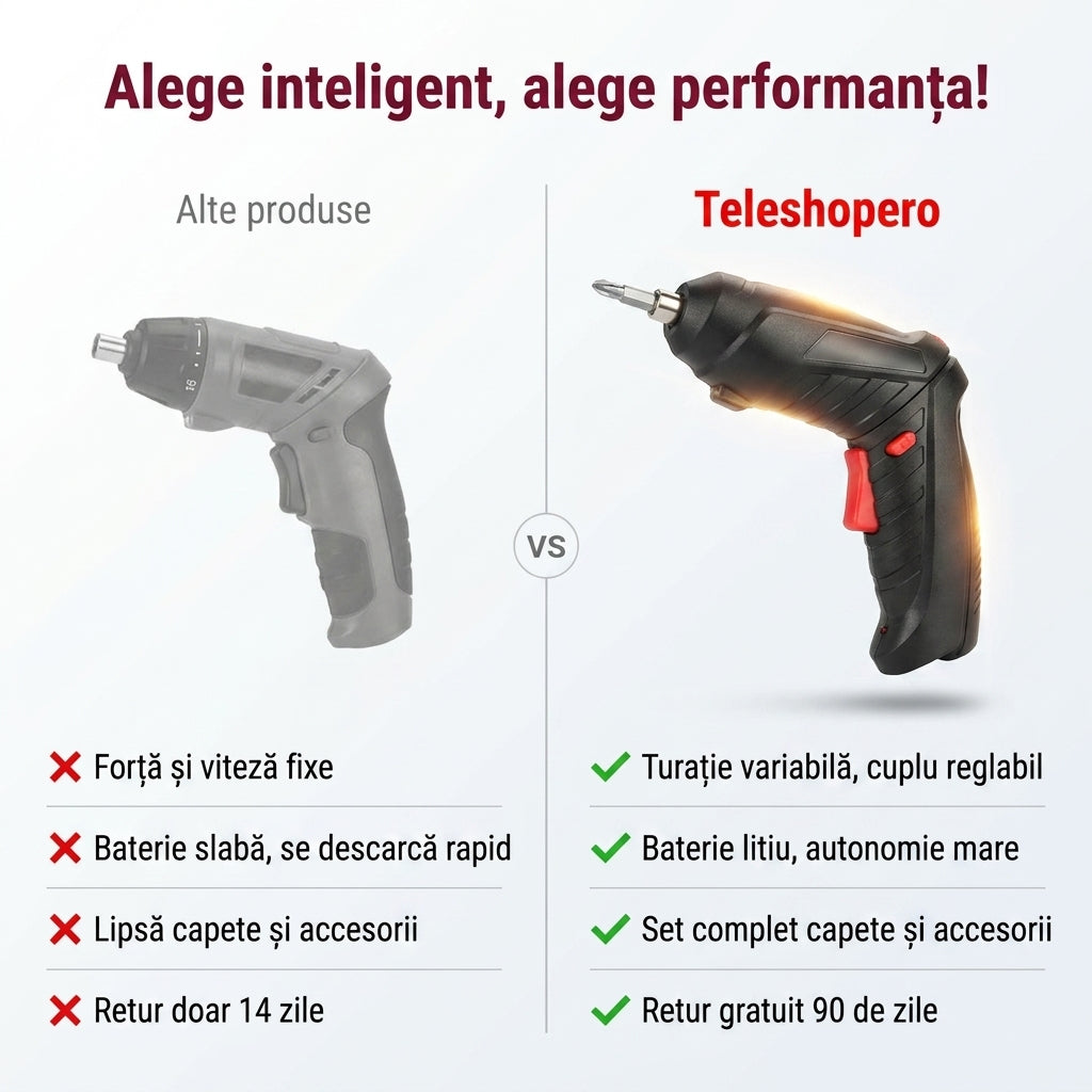 Șurubelnița Electrică cu Acumulator