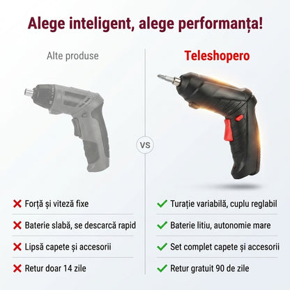 Șurubelnița Electrică cu Acumulator