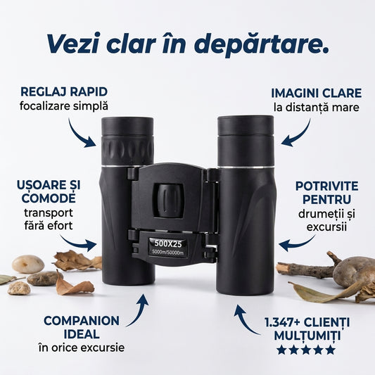 Binoclu Puternic de Călătorie