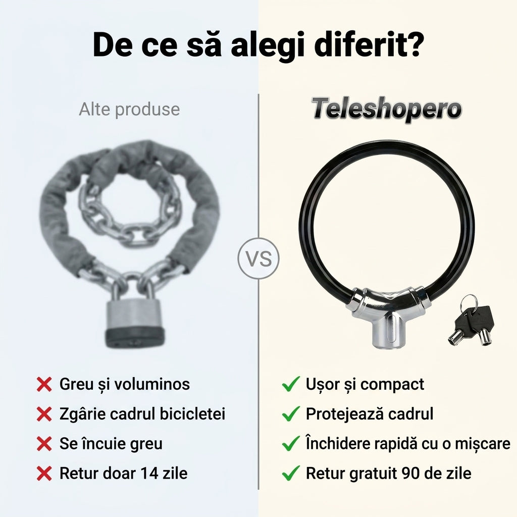 Lacăt Portabil Inel Bicicletă