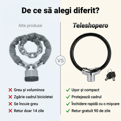 Lacăt Portabil Inel Bicicletă