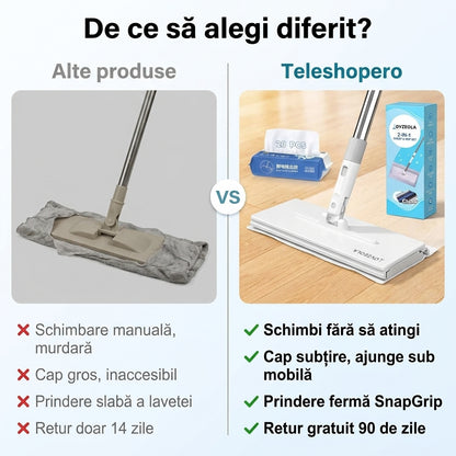 Mop Flat Curățare Rapidă