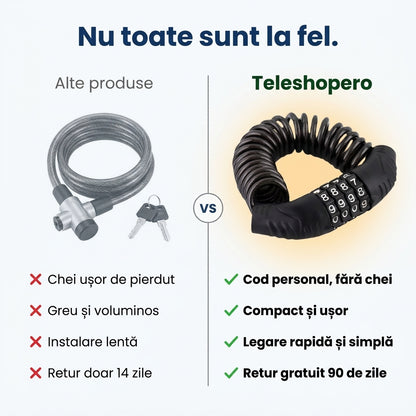 Cablu Antifurt Bicicletă Cifru