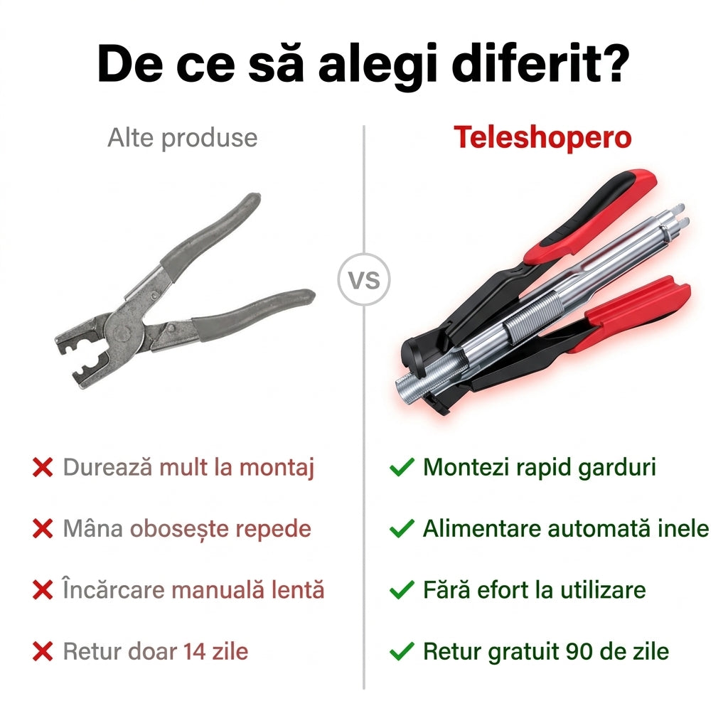 Set Clește Inele C