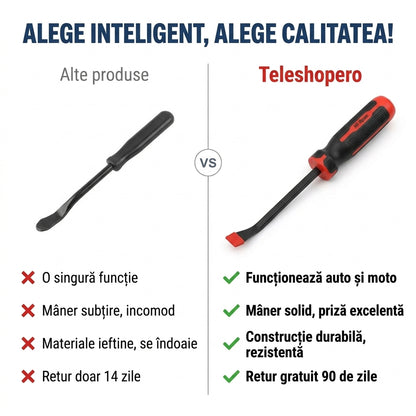 Levier Multifuncțional Anvelope