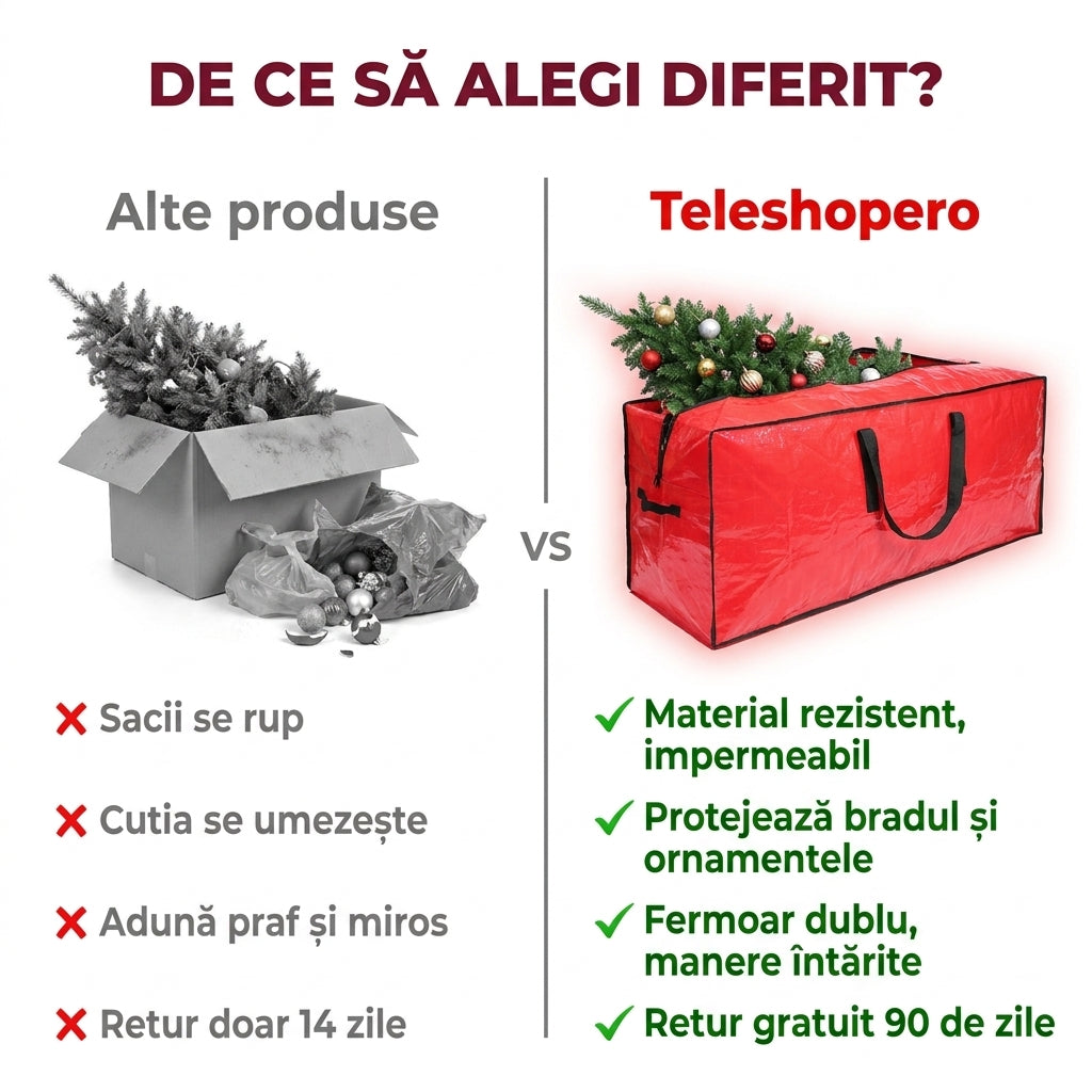 Husă Depozitare Brad