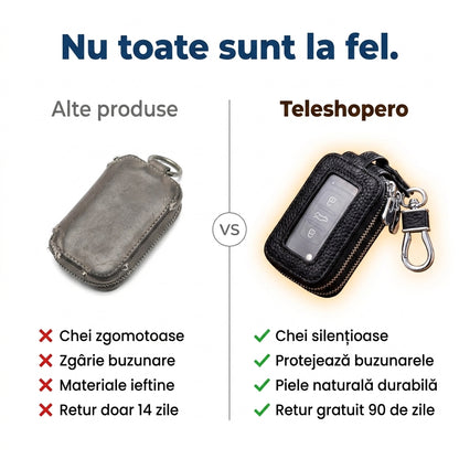 Portofel Chei Piele Compact