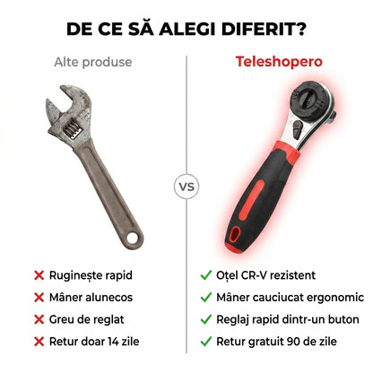 Cheie Reglabilă Cu Clichet