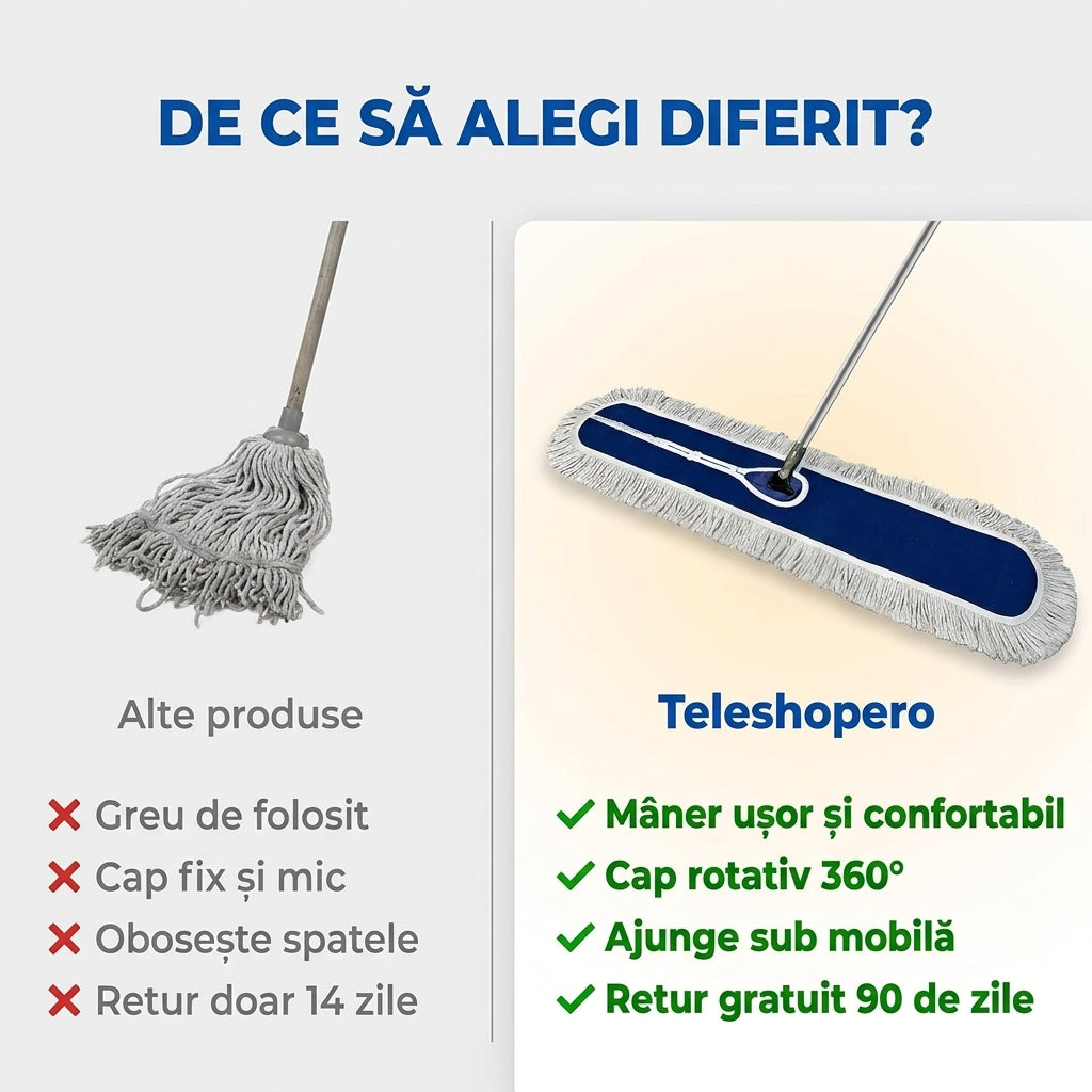Mopă Plată Rotativă Podea