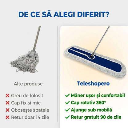 Mopă Plată Rotativă Podea