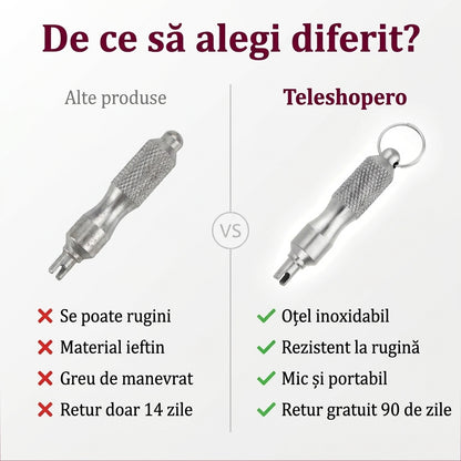 Cheie Miez Supapă Anvelopă