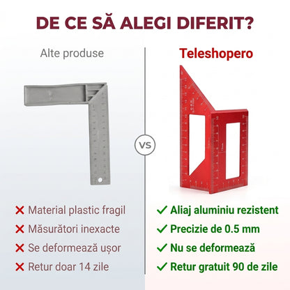 Riglă Unghiulară Multifuncțională