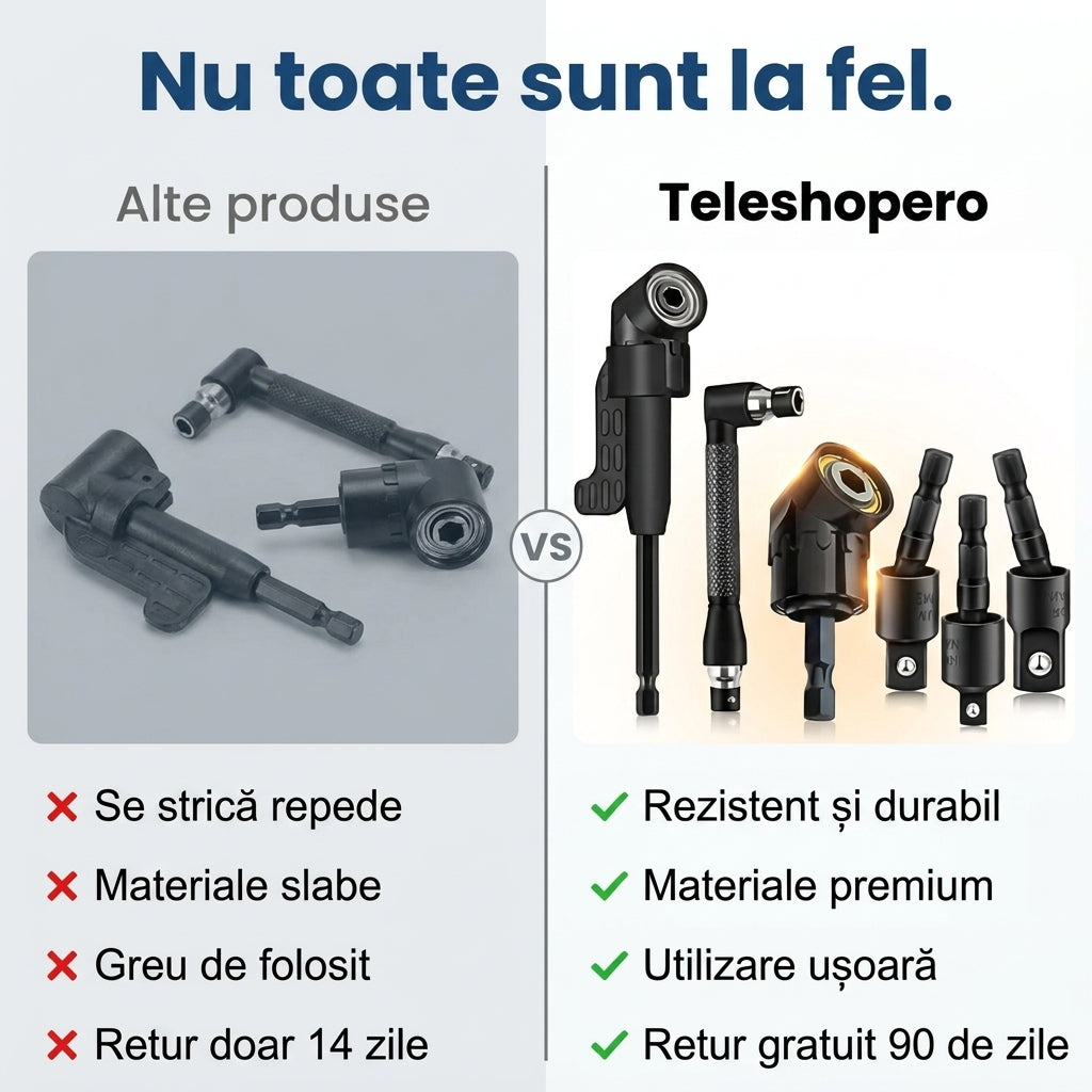 Set Adaptoare Unghiulare pentru Burghiu