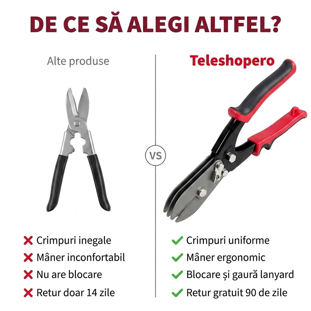 Clește Crimpator Tablă