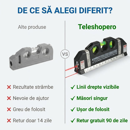 Nivel Laser cu Ruletă