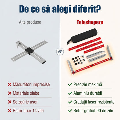 Șablon Reglabil pentru Trepte