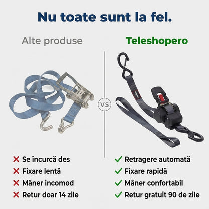 CHINGĂ RETRACTABILĂ 3.5 METRI