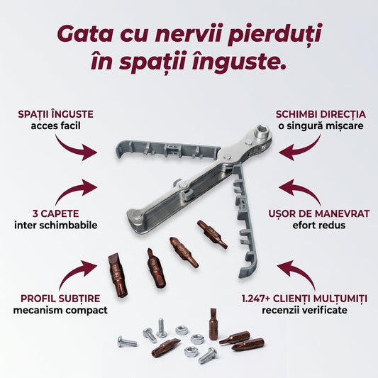 Șurubelniță Clichet Unghiulară