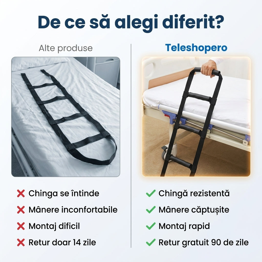 Maner Ridicare Pat Reglabil