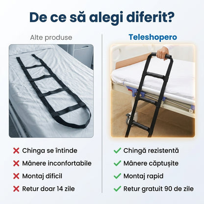 Maner Ridicare Pat Reglabil