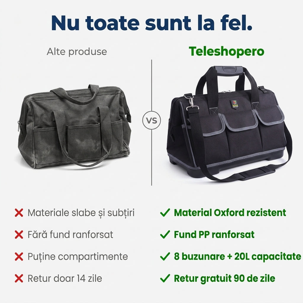 Geantă Scule Textil Durabilă