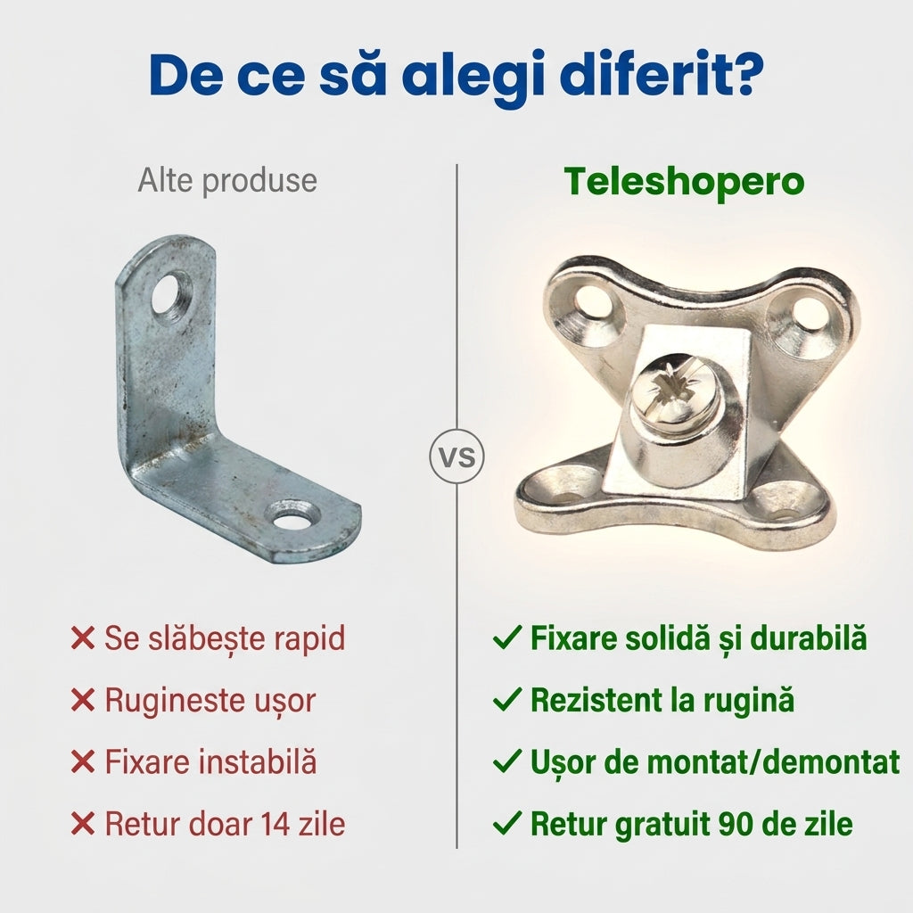 Colțare Demontabile Metalice Mobilă